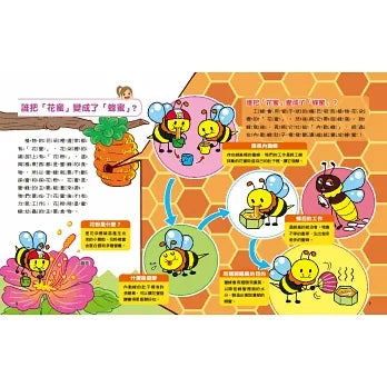 Bean Kids - 誰把花蜜變成了蜂蜜: 兒童科學知識繪本